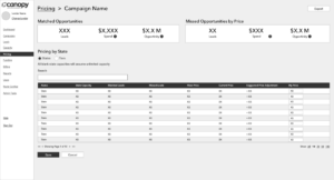 Individual Campaign Pricing by State